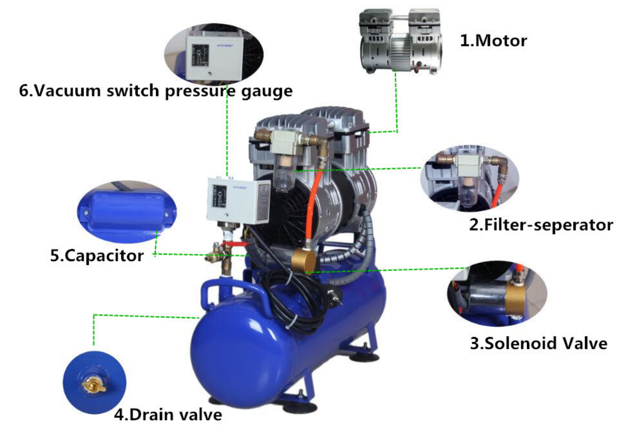 HC480A-9L Oilless Vacuum Pump | 200W, 95L/min, CE Certified