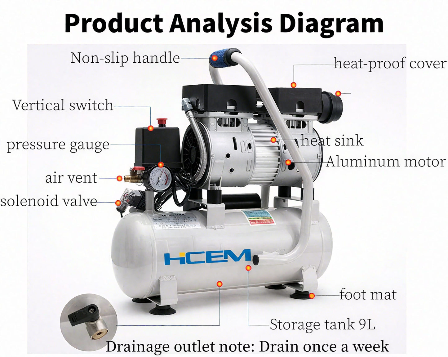 HC1509