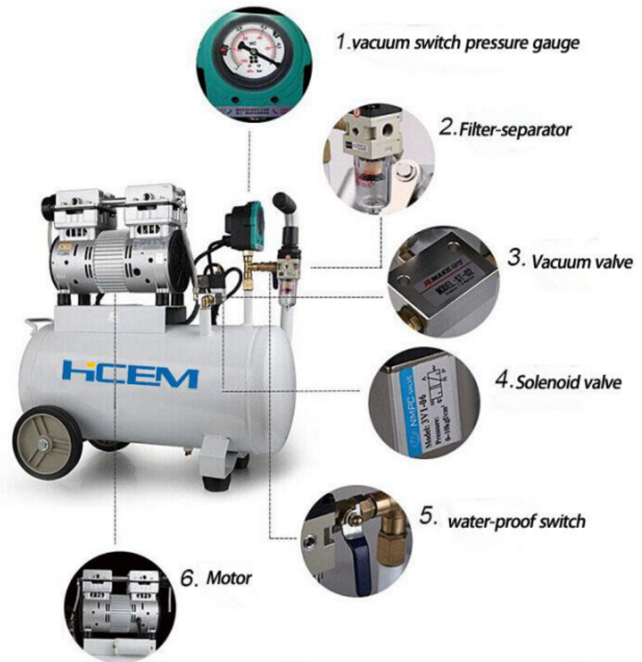 HC680A2-24L Oilless Vacuum Pump | 340W, 120 L/min, 24L Tank