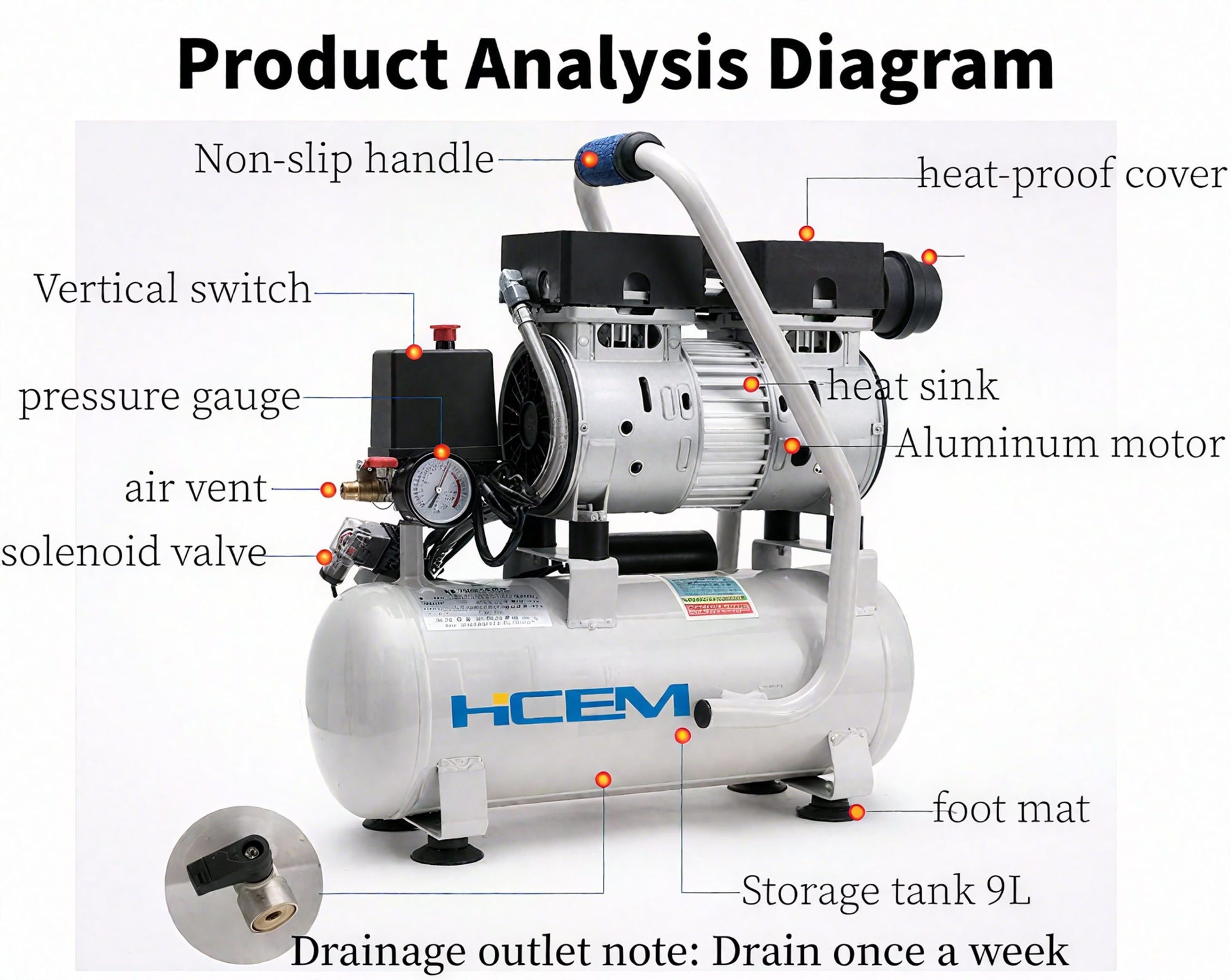 HC1509