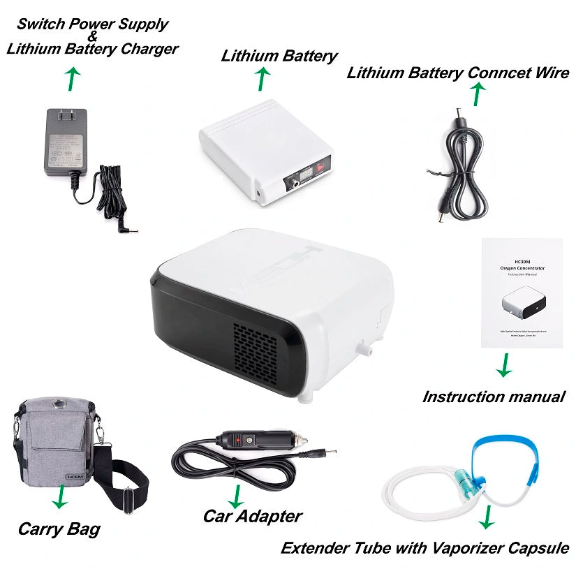 HC30M Oilless Air Pump | 19W, CE, 24h Continuous Duty