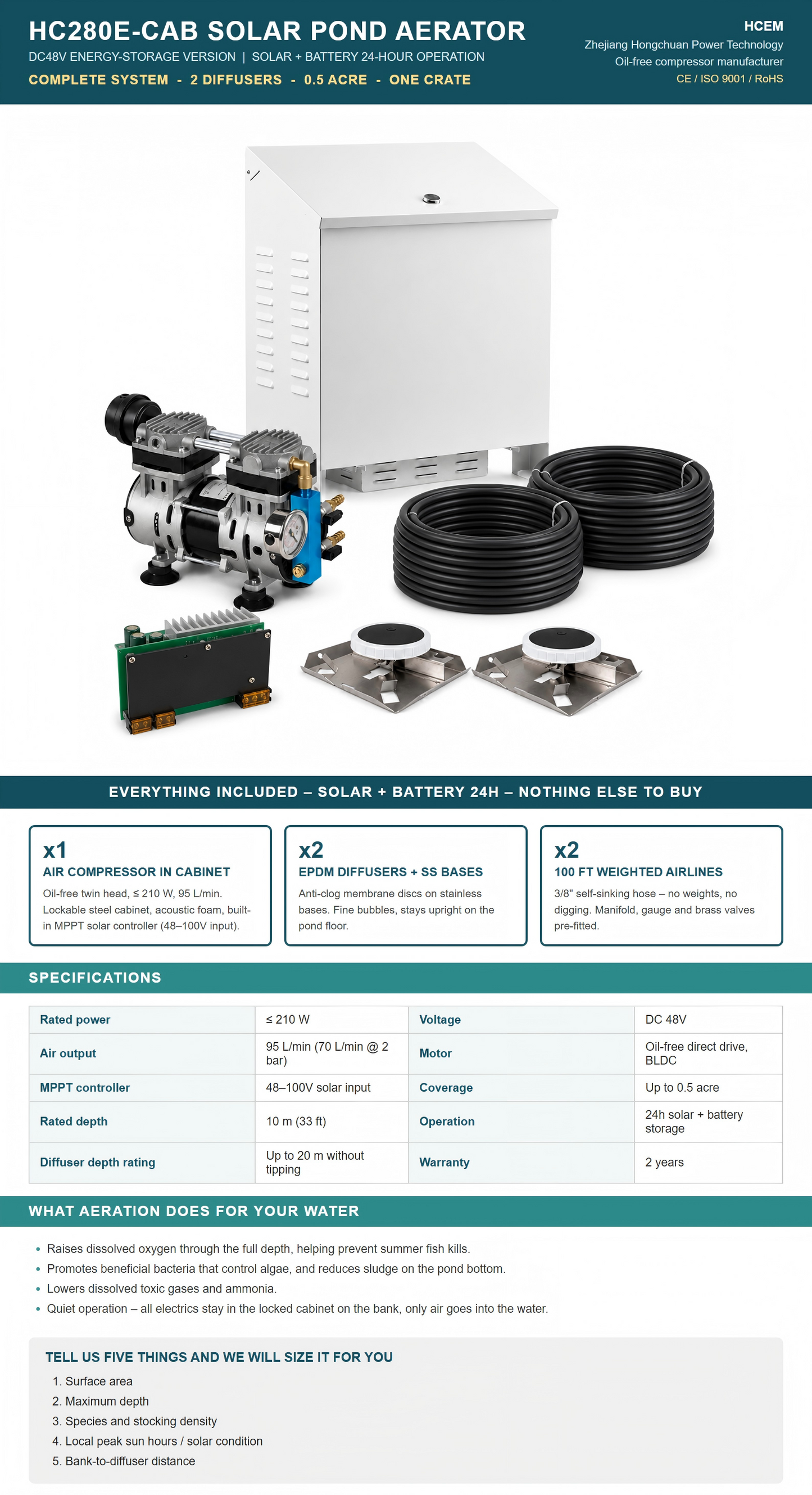 HC280E-CAB 48V Solar Cabinet Pond Aerator System (Up to 0.5 Acre) - HC280E-CAB_Poster
