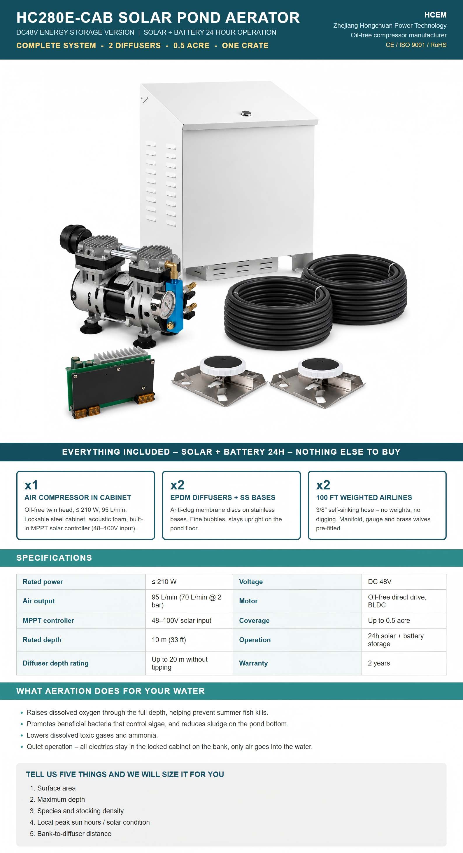 HC280E-CAB 48V Solar Cabinet Pond Aerator System (Up to 0.5 Acre) - HC280E-CAB_Poster