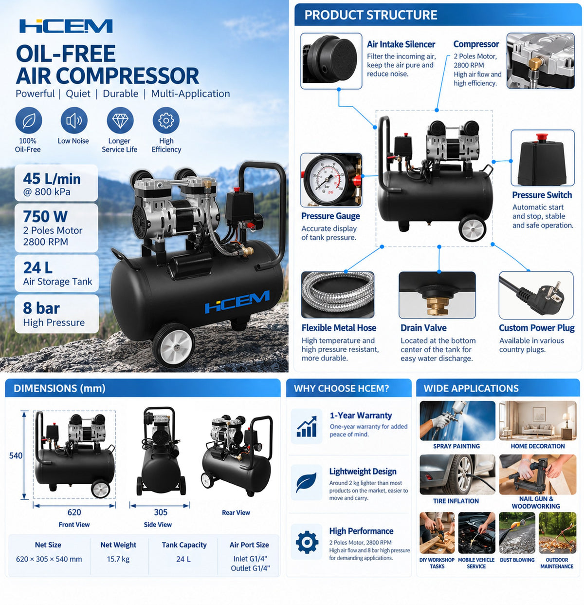 HC0750/1-P124W 750W oilless air compressor with 24L horizontal tank - view 6