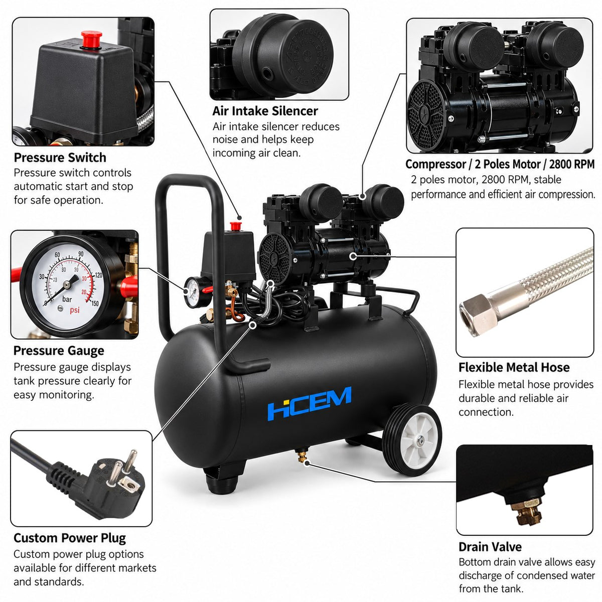HC0900/1-P124W 900W oilless air compressor with 24L horizontal tank - view 5