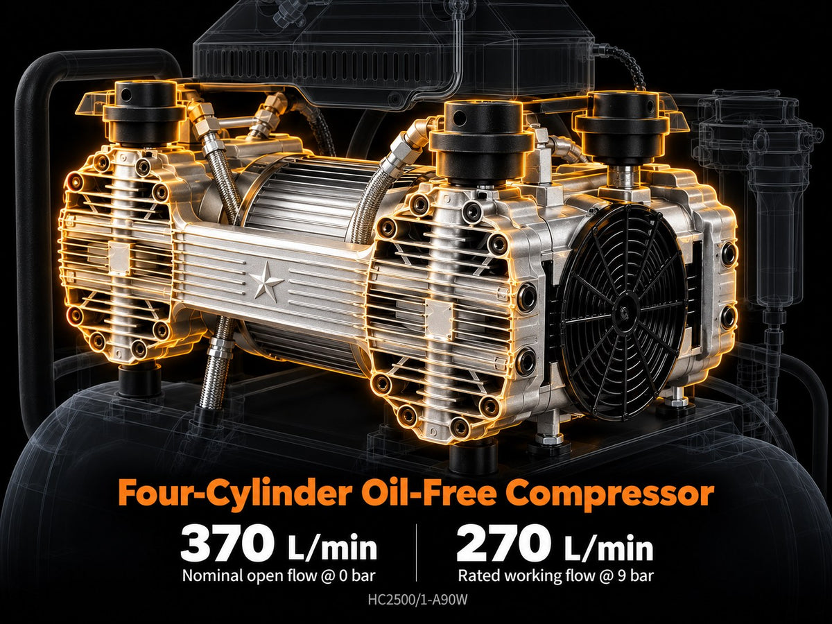 HC2500/1-A90W four-cylinder oil-free air compressor with refrigerated dryer and 90L tank - view 7