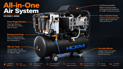 HC2500/1-A90W four-cylinder oil-free air compressor with refrigerated dryer and 90L tank - view 9