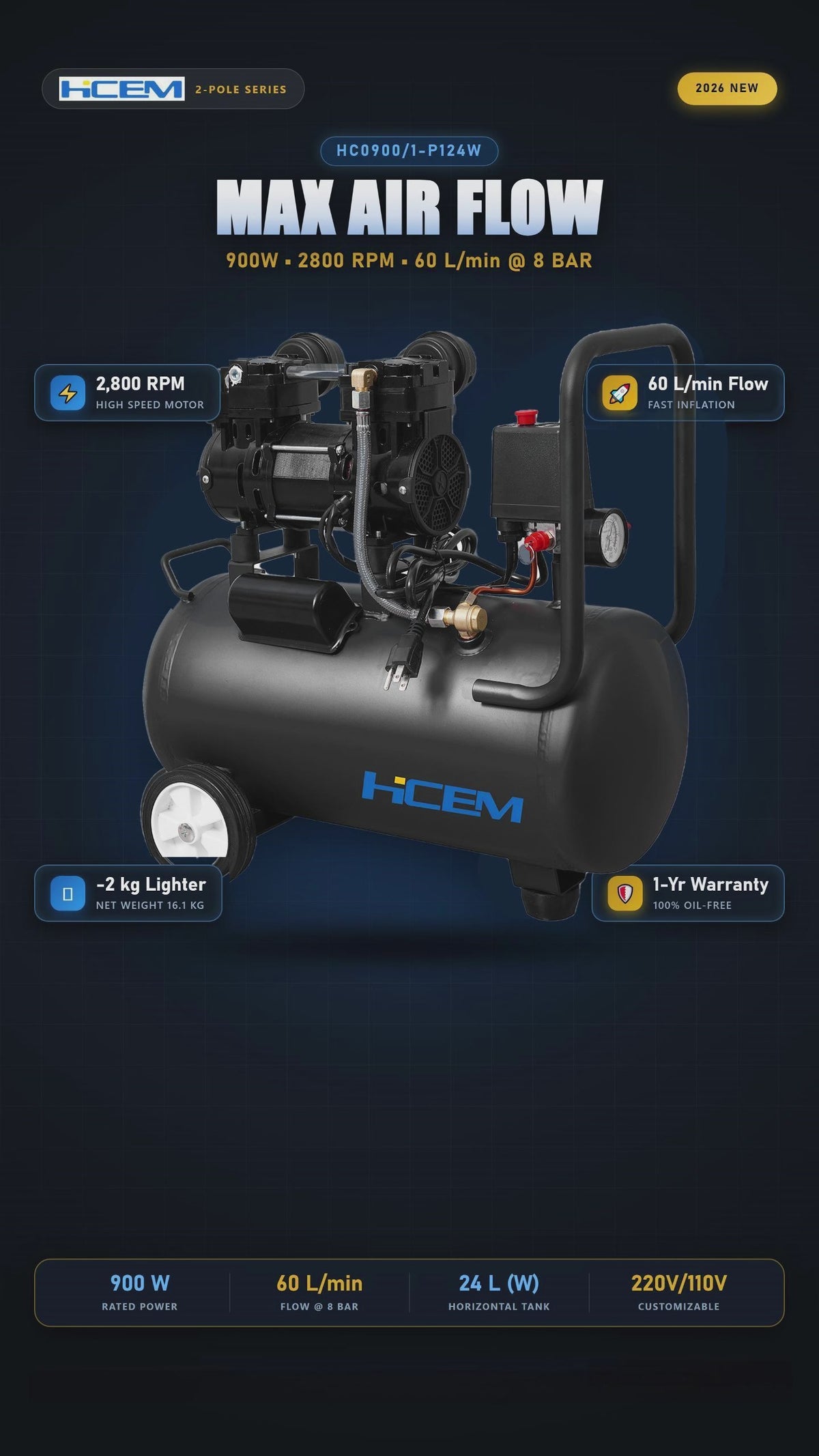 HC0900/1-P124W Oilless Air Compressor - product video